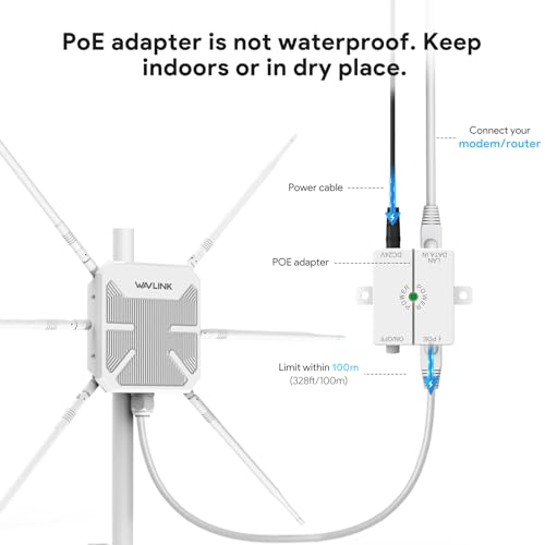 Image of WAVLINK AX3000 Outdoor WiFi 6 Extender, 2026 Long Range Gigabit Wireless Access Point, Dual-Band, 6 x 7dBi High-Gain Antennas, Support Mesh /AP /Repeater Modes, IP67 Weatherproof, Starlink Compatible