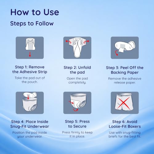 Image of Seni Man Premium Bladder Control Guards Active Light Pads - 15 Pieces | High Absorbency, Breathable, Leak-Proof Incontinence Protection & Comfort | Travel Friendly