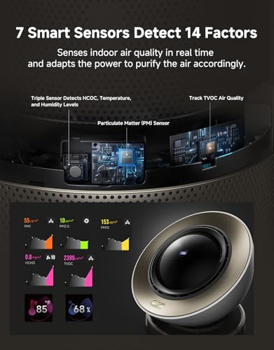 Image of Dreame Smart Air Purifier for Home Large Room, Cleans 7,534 ft in One Hour with 4 Filters, Dual-way Air Oulets, Al Tracking, Air Quality Monitor with 7 Sensors, 3-in-1 Purifier, Heater & Fan, PM20