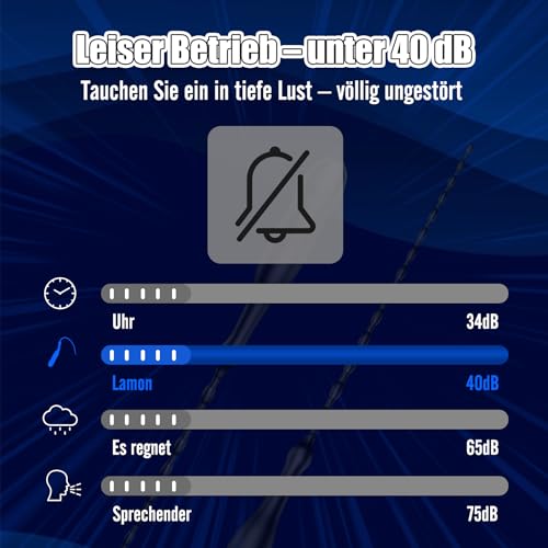 Urethral Dilator Dilatoren für Männer Sounding, Penis Plug Vibrator Harnröhren Dilatatoren Männer, Penis Stimulator Erwachsener Diskrete Anfänger Analperlen Vibrator