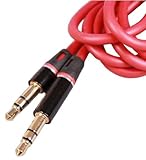 Axiom Premium 3.5mm 1/8