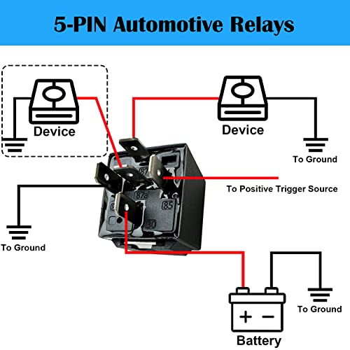 Kalmaegee 5 Pack Relay 12V 40A, 5 Pin Relay SPDT with Sockets and Wiring Harness Relay Switch Kits for Car Truck Motorcycle Boat - Thumbnail 6