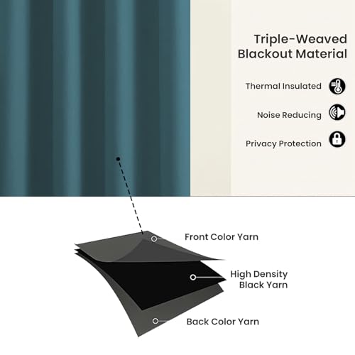 Image of Cloth Fusion 90% Blackout Door Curtains 8 Feet Long Set of 2, Room Darkening Parda with Stainless Steel Grommets for Home Decor (8x4 Feet, Prussian Blue)