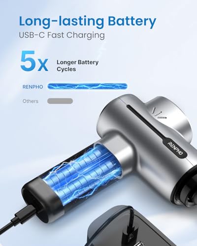 image for RENPHO Massage Gun Deep Tissue, FSA HSA Eligible Portable Percussion M