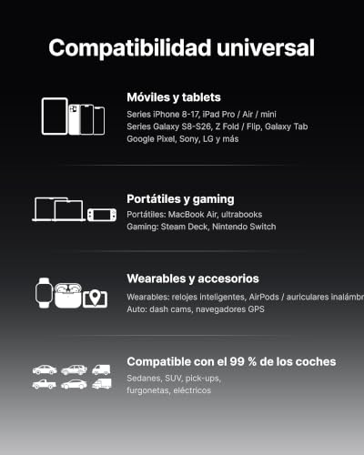 Miniatura 7 de Iniu Cargador Coche Carga Rápida 60w Accesorios Coche Interior Para Iphone 17 16 Pro Max Samsung S25 Xiaomi, Cargador Mechero Movil Usb C 12v Gadgets Car Para Camper Furgoneta Camion Fiat Peugeot Bmw