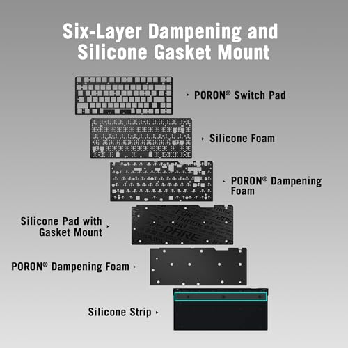 Image of ASUS ROG Falchion Ace 75 HE Wired Analog /Hall Effect Gaming Keyboard - 75% TKL, USB, Hot Swappable HFX V2 Magnetic Switch, Rapid Trigger, 8KHz Polling, ABS Keycap, Carry Case, Web-based Config - Black