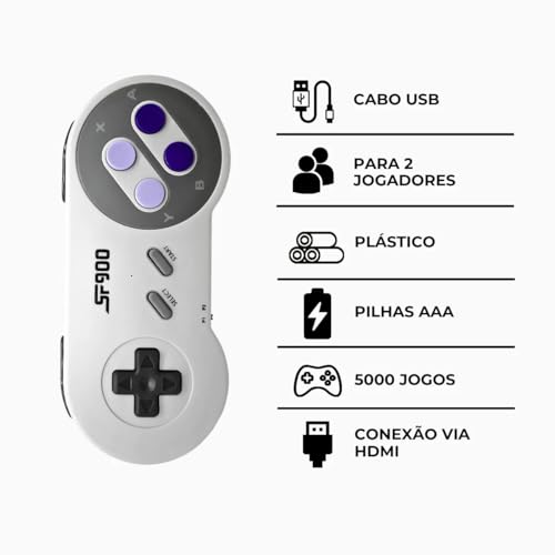Game Stick Embutido 4700 Jogos 2.4G Controlador Sem Fio HD Mini Console Retrô SF900 Gamestick Clássi