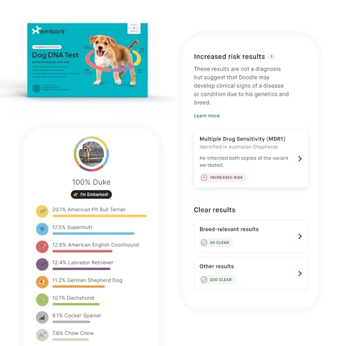 Embark Breed + Health Dog DNA Test & Dog Age Test Bundle – Discover Breed, Ancestry, Relatives, Genetic Health, Traits, and Birthday Embark Breed + Health Dog DNA Test & Dog Age Test Bundle – Discover Breed, Ancestry, Relatives, Genetic Health, Traits, and Birthday