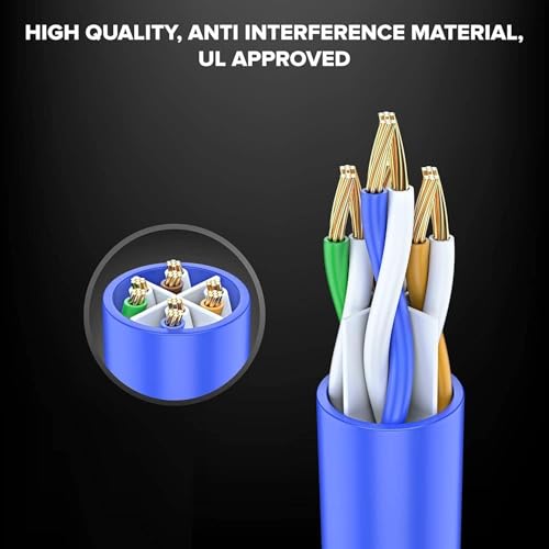Image of Madhabi Cat6 Ethernet Cable 5M (16.4FT) - 1Gbps 550MHz RJ45 UTP LAN Patch Cable for Router, Modem, Laptop, PC, Gaming Console, PS5, Xbox, Smart TV, Network Switch, Internet Connection - Blue