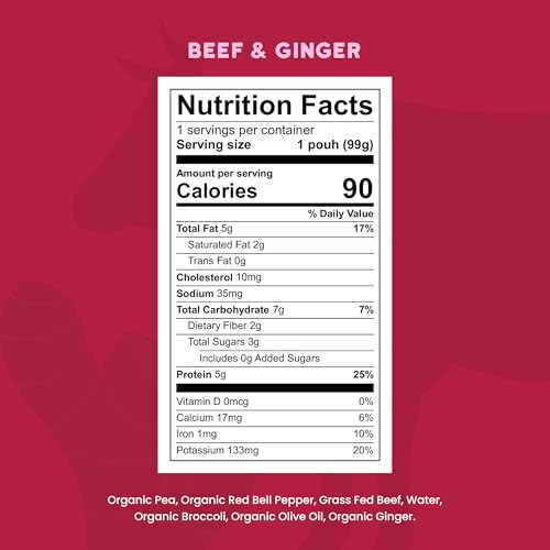 Image of Serenity Kids Baby Food Pouches, Beef & Ginger, Baby Puree, 3.5 Oz, 6 Pack | 5g Protein, No Added Sugar, Grass Fed Beef, Recyclable Baby Pouches, GMO-Free Toddler Food, Organic Baby Food, Toddler Snacks