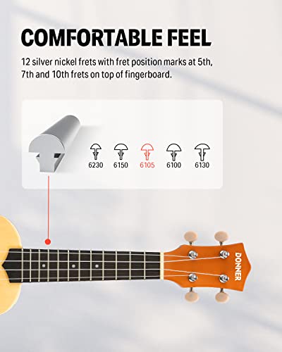 Image of Donner Soprano Ukulele for Beginners 21 Inch Ukelele Starter Bundle Kit with Free Online Lessons Bag Strap String Tuner Picks Cloth Ukalalee Yukalalee (Natural)