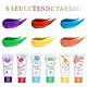 Fingerfarben Für Kinder Set (6 Farben Fingerfarben Kinder Ungiftig, Pinsel*6, Palette*1, Malschürze*1), Auswaschbar, Geeignet Als Geschenk Zur Früherziehung Von Kindern, Handgemachte Malerei