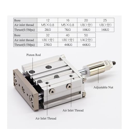 Cylindre pneumatique 20mm réglable pour corriger les torsions de transfert - 7