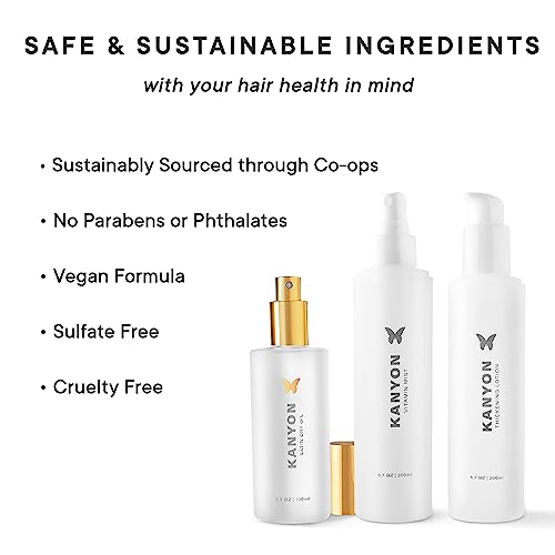 Kanyon set para cabello con loción, aceite y mist miniatura 4