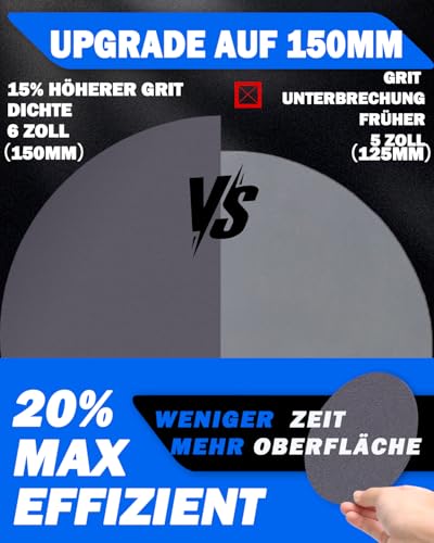 70 Stück Schleifpapier Schleifscheiben 150mm Klett für Nass Trockenschleifen, Nassschleifpapier für Exzenterschleifer Schleifern, Körnung 400/600/800/1000/2000/3000/5000 für Auto, Metall, Holz, Glas