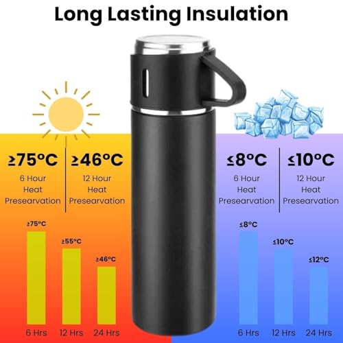 Image of Stainless Steel Vacuum Flask Set with 2 Cups, 500ml Vacuum Insulated Tea & Coffee Bottle, Leakproof Hot & Cold Water Flask, Travel Mug Gift Set for Office, Travel & Diwali (Multicolor)
