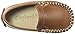 Elephantito Baby-Boy's Moccasin Crib Shoe, Natural, 2 M US Infant
