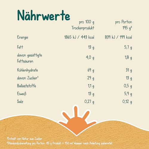 Milupa Milchbrei Stracciatella – Glutenfreier Babybrei ohne Palmöl – Frei von Konservierungs- und Farbstoffen – Ab dem 8. Monat – 4 x 400 g (Packung mit 3)