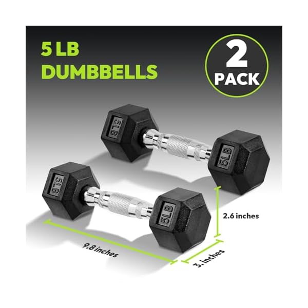 HANDBODE Hex Dumbbell Set of 2, Rubber Encased Fixed Dumbbells, 2.5-65 lb - Image 2