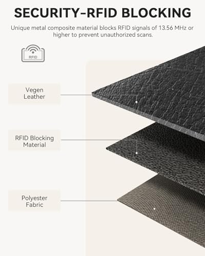 Image of BOSTANTEN Credit Card Holder Wallet RFID Blocking Leather Small Wallet for Women Zipper Keychain Wallet with Wristlet Black