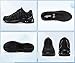 LARNMERN Zapatos Zapatos de Seguridad para Hombre Zapatos de Seguridad Seguridad Ligeros Cómodos Zapatillas Zapatillas de Seguridad Hombre Seguridad Trabajo Calzado Imagen de LARNMERN Zapatos Zapatos de Seguridad para Hombre Zapatos de Seguridad Seguridad Ligeros Cómodos Zapatillas Zapatillas de Seguridad Hombre Seguridad Trabajo Calzado
