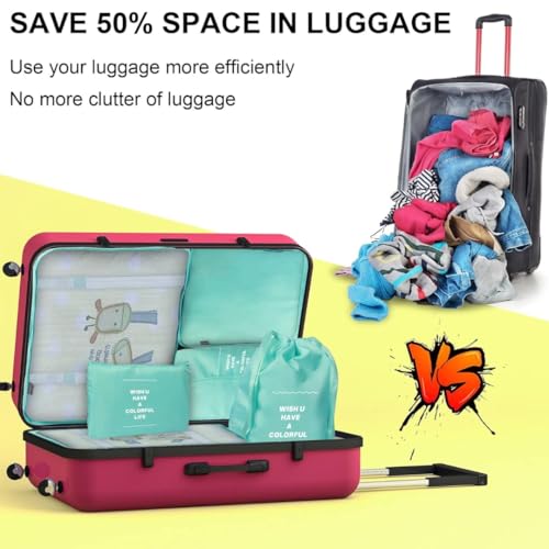 Image of Sprqcart Polyester 7 Set Travel Organizer Bag 3 Packing Cubes + 3 Pouches + 1 Toiletry Organizer Bag (Skyblue, 27.99 Cm, 11 Cm)