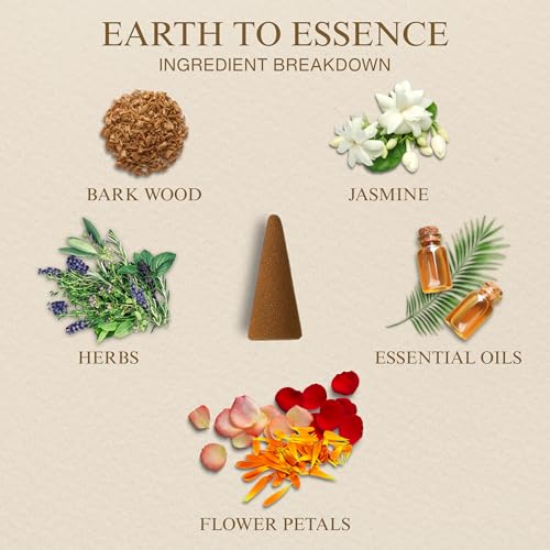 Image of Organic Bamboolesss Dhoop Cones | 40 Natural Flower-Based Incense Cones + Ceramic Stand | Charcoal Free, Long-Lasting Dry Dhoop Cones for Pooja, Home & Meditation (Pack of 1 - Jasmine)