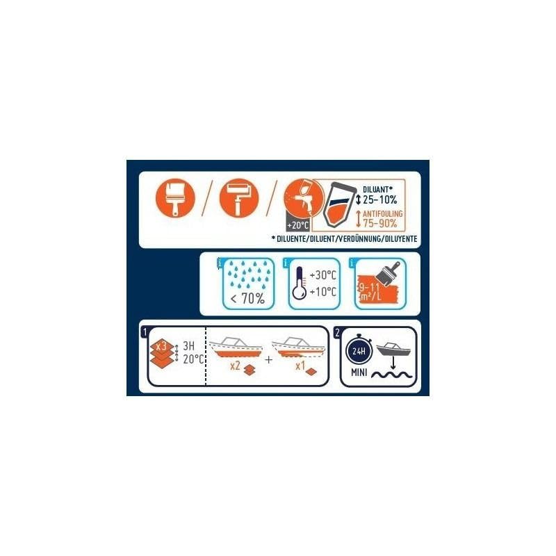 Orangemarine Antifouling Matrice Érodable Performance Peinture antisalissures Coque de Bateau – Protection Zones Moyenne à Forte salissure – 2,5 L
