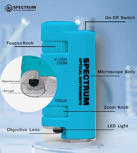 Pocket Microscope for Kids,60X - 120X Portable Microscope for Kids, Handheld Microscope with 8 Spicemen Slides, Kids Microscope for Students, Blue Microscope