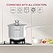 SUNHOUSE - 1.5 Quarts Stainless Steel Sauce Pan with Lid - PFOA-FREE, Stainless Steel Sauce Pan, Advanced Impact Bonding Induction Base, Stay-Cool Handle, Compatible with All Cooktops