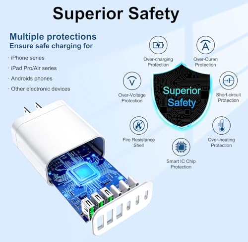 Image of 90W GaN USB C Charger Block [3 Pack],6-Port USB C Wall Charger Fast Charging 45W PD Power Adapter for MacBook Air /iPad Pro /iPhone 17Pro Max /Samsung Galaxy S24 Ultra /Tabs for Home Travel