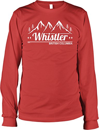 Best Whistler Hikes