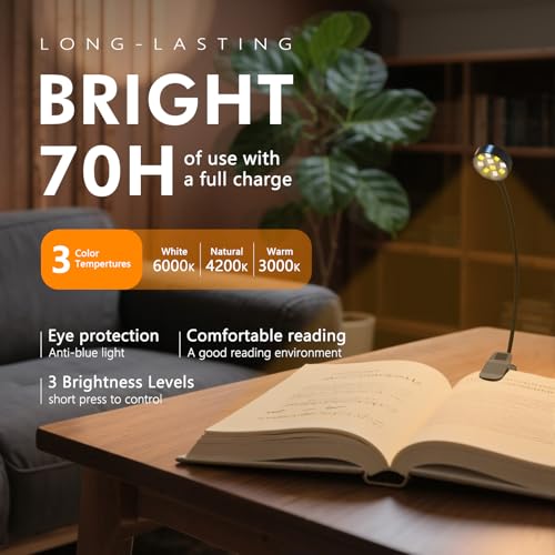 Image of KTEBO 2 Pack Rechargeable Book Light Clip-On Reading Light for Books in Bed | 9 eye-friendly modes from 3 color temperatures and 3 brightness, USB-C up to 30 hrs - Black & Black