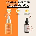 Vitamin C Face Serum: Anti Aging Facial Super Vit C Serum with Ferulic Acid Pure L-Ascorbic Acid, Vitamin E and Hyaluronic Acid for Dark Spots and Skin Care - Image 3