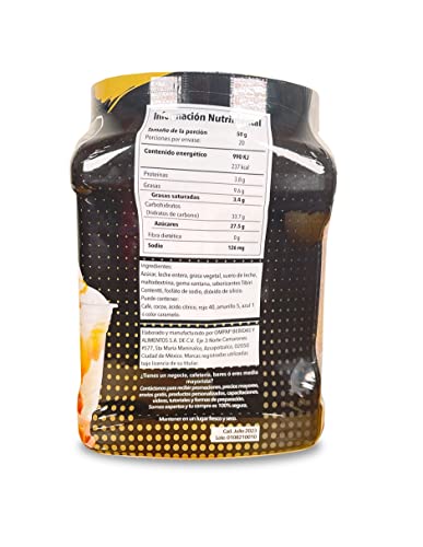 Proteínas, Imagen adicional