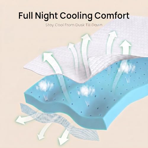 Image of Marsail 3 Inch King Size Cooling Gel Memory Foam Mattress Topper, Soft Breathable Cover, CertiPUR-US and Oeko-TEX Certified, Comfort Pad for Sofa, RV, Camping