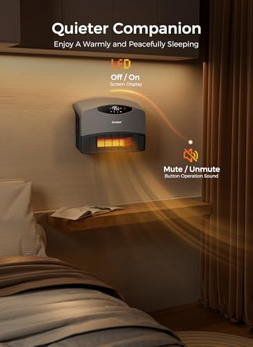 GiveBest Smart Wall Heater thumbnail 6