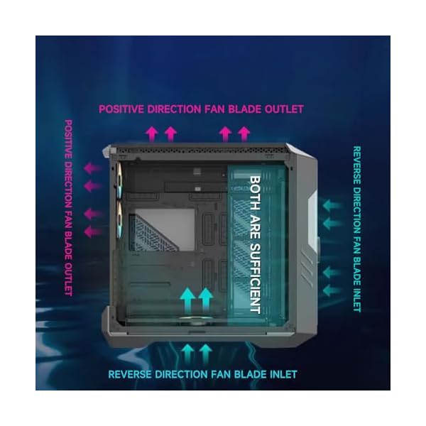 TZMRIT Prism 4 Pro Reverse Flow RGB Fan 120mm Black,120mm ARGB Fan,5V 3PIN ARGB Fan,4PIN Mirror PWM Fan - Image 3