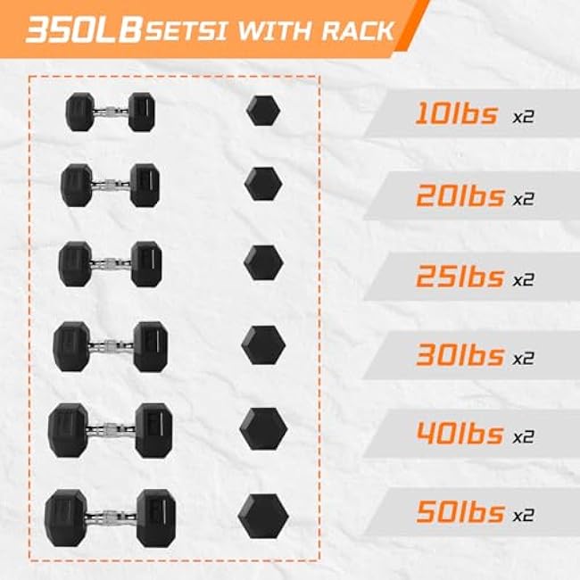 5-50 lbs Hex Dumbbell Weight Set With Rack for Home Outdoor Gyms 6-10 Pair Rubber Exercise & Fitness Nonslip Handle Dumbbells and Storage Rack Hold 350/450/550 Pounds