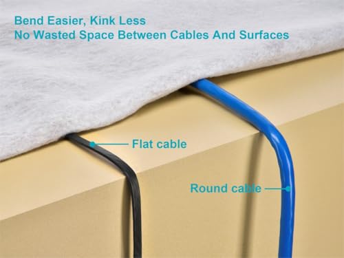 Cable Ethernet Cat6A plano U/FTP 5 pies negro miniatura 6
