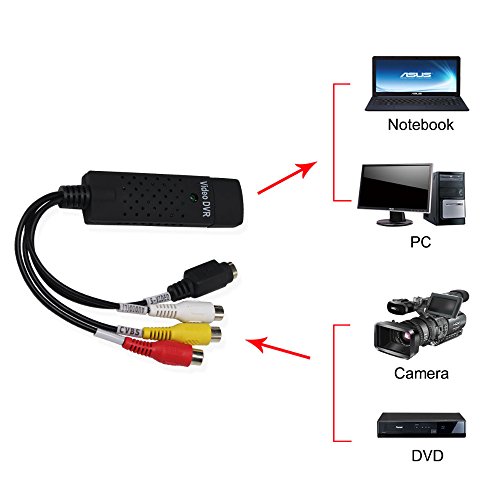 Image of AlexVyan USB 2.0 Easycap DC60-008 Tv DVD VHS Video Adapter Capture Card Audio Av Capture Support Windows Xp /7 /Vista 32 Win 10 &11- Video and Audio Capturing Device Directly from TV