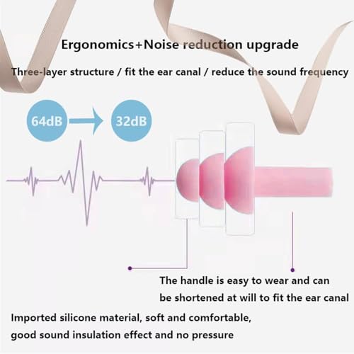 Image of Earplugs for Sleeping Noise Cancelling, 8Pairs Reusable Ear Plugs | Super Soft Silicone, NRR 32 dB, Triple Seal Waterproof, Sleep /Swim /Concerts /Work, Washable BPA-Free, 8Colors Individual Packs