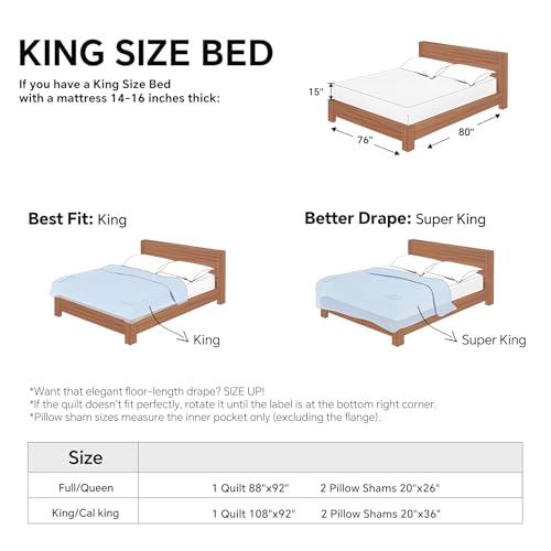 BEDELITE Velvet Quilt Set King Size - Luxury Velvet Comforter Bedding Set 3 Pieces, Soft Cozy Emerald Green Oversized Bedspread Coverlet for All Seasons with 2 Pillow Shams