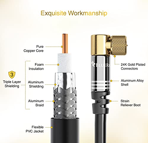Bluerigger Rg6 Coaxial Cable (15Ft, 90° Angled To Straight Male F Type Connector Pin, Gold Plated, Triple Shielded) – Digital Audio Video Coax Cable Cord For Hdtv, Catv, Modem, Satellite Receivers #TOP3