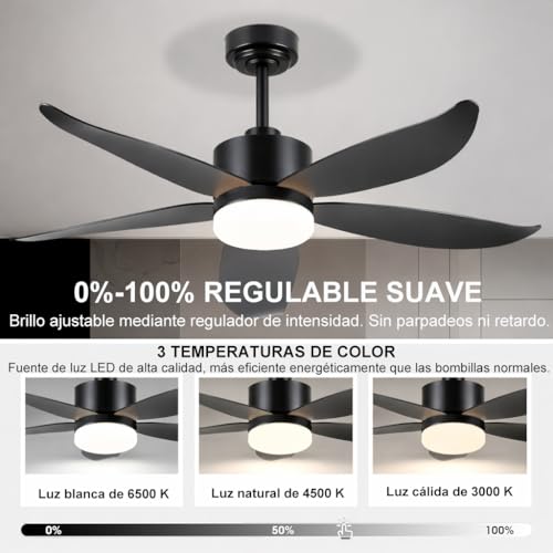 Catálogo para Comprar On-line Ventilador de techo con control remoto para comprar hoy. 11 Imagen adicional