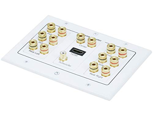 Placa mural HDMI 3 vías para organizar el sonido 7.1 surround de tu cine en casa