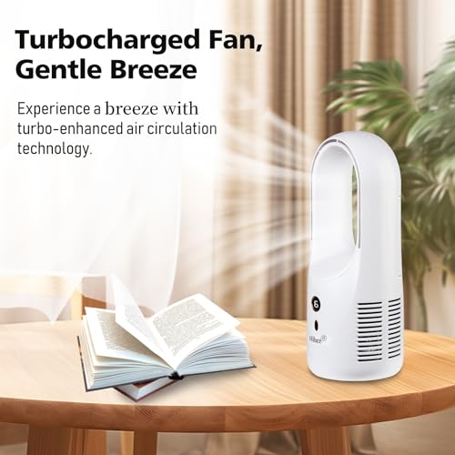 Hiluce Desk Fan Bladeless,6 Speeds 11.8 Inch Portable Office Fan, Battery USB Fans,Easy to Clean, Small Quiet Table Fan for Personal Bedroom Home Office Desktop, White by Hiluce - Used condition - Image 9
