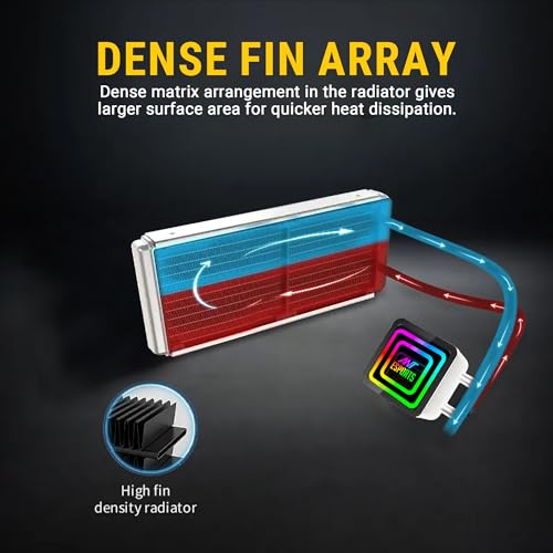 Image of Ant Esports ICE Infinite 240 ARGB 240mm ARGB Liquid Cooler /AIO with Infinity Mirror- White | Support Intel & AMD CPU Socket AM5, AM4, AM3, LGA1700, 1200, 2066, 1151