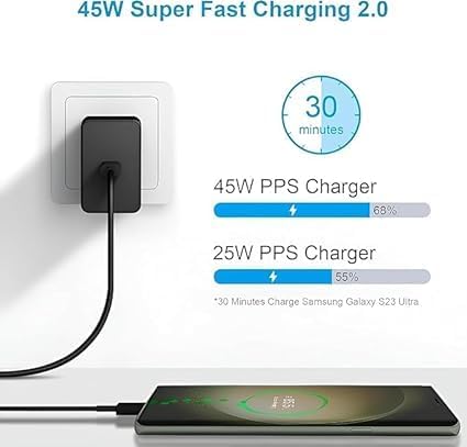 Image of Original 45W Charger Adapter Ultra Fast Charging for Sam-Sung S24 Ultra, S24 Plus, S24, S23 Plus, S23 Ultra, S23, S23 FE, S22 Ultra, Tab S9 Plus, Tab S9, Z Fold /Z Flip (only Adpter) (DEC26)