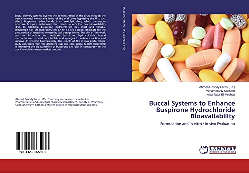 Buying buspirone